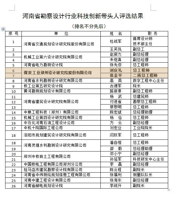 中赟國(guó)際工程有限公司