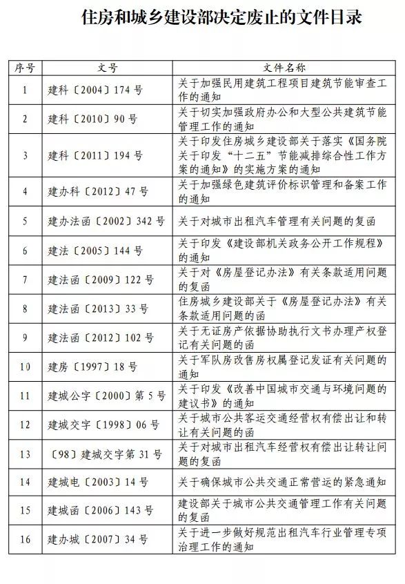 中赟國(guó)際工程有限公司