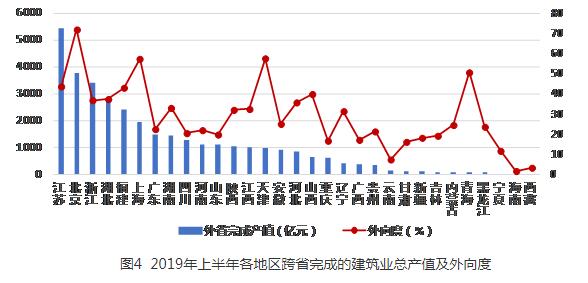 中赟國際工程有限公司