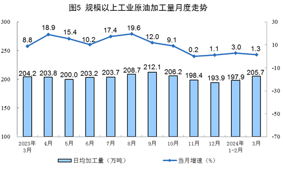 中赟國(guó)際工程有限公司
