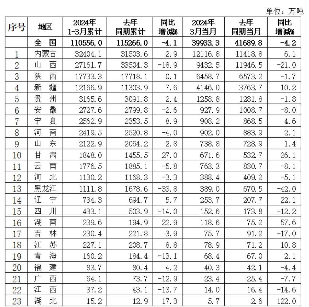 中赟國(guó)際工程有限公司