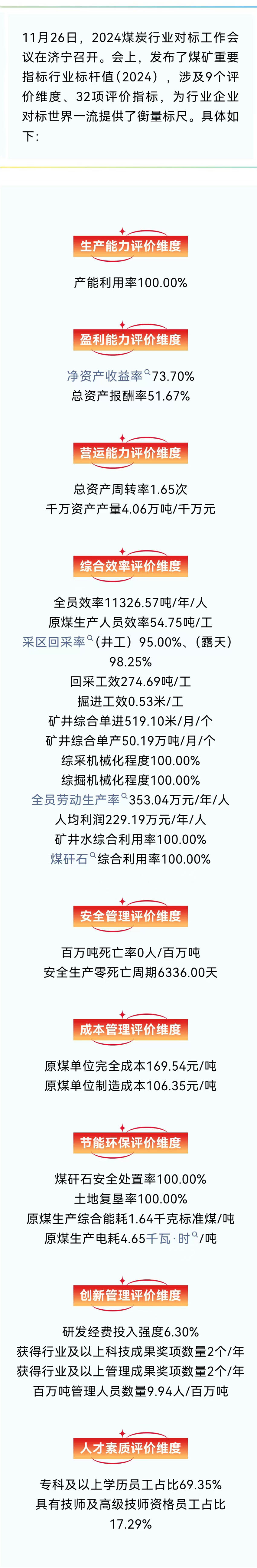 中赟國(guó)際工程有限公司