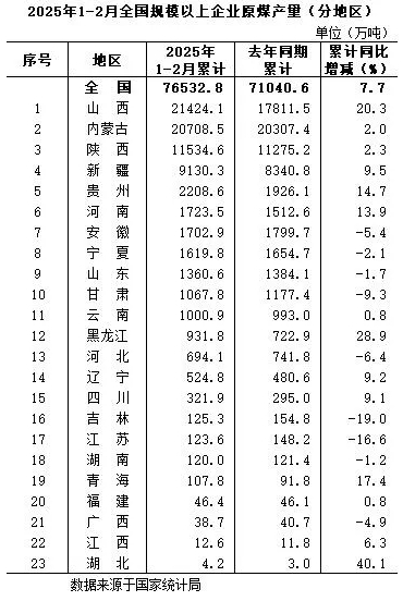 中赟國際工程有限公司