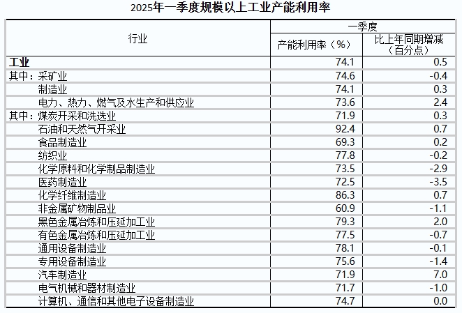 中赟國際工程有限公司