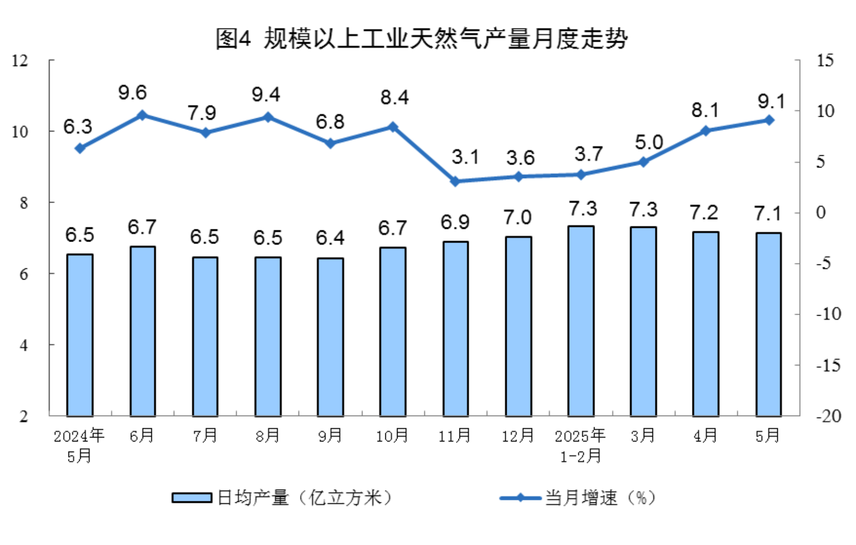 中赟國際工程有限公司