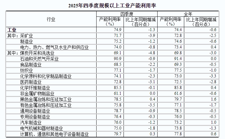 中赟國(guó)際工程有限公司