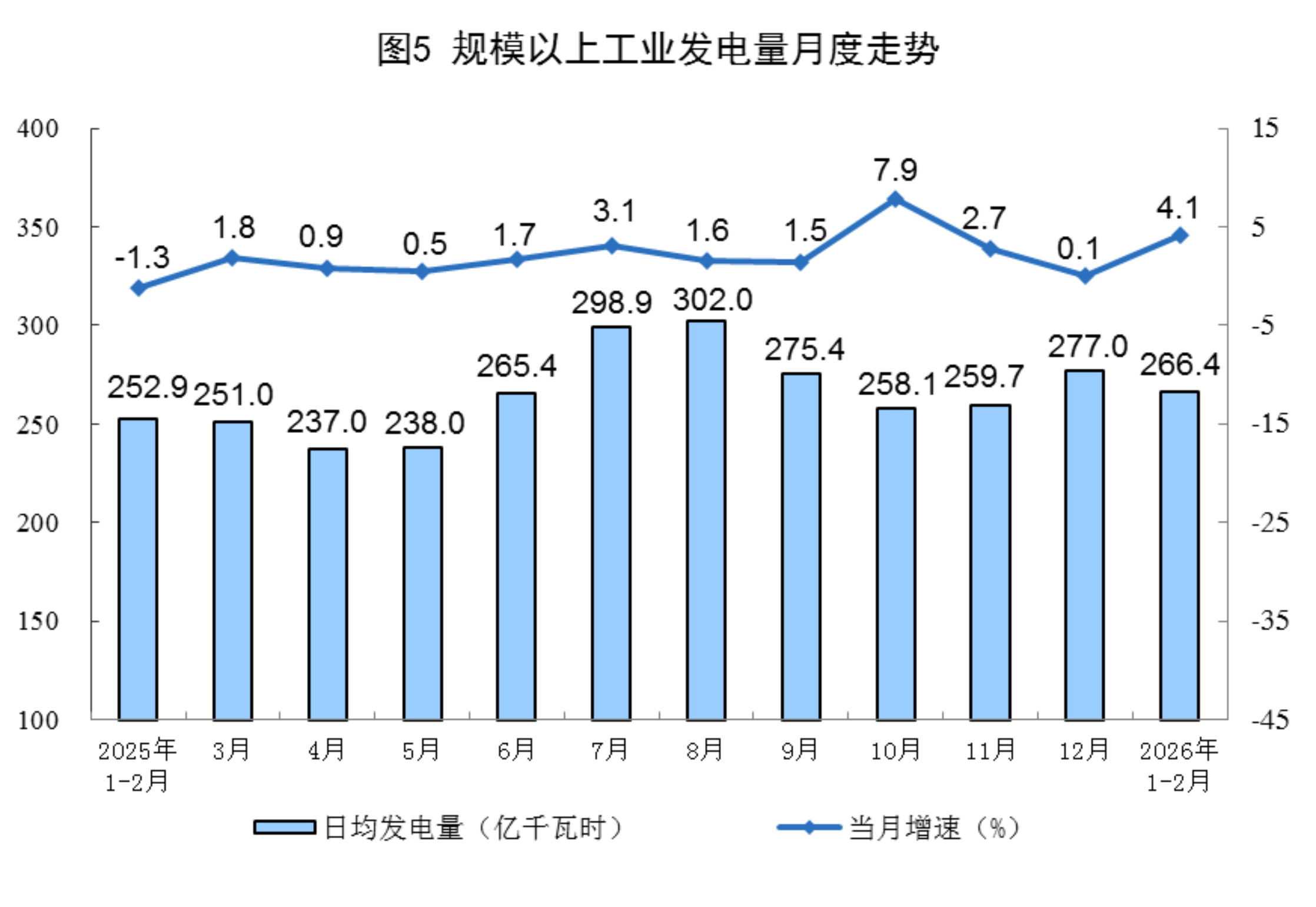 中赟國(guó)際工程有限公司